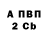 Бутират BDO Jamie Watts